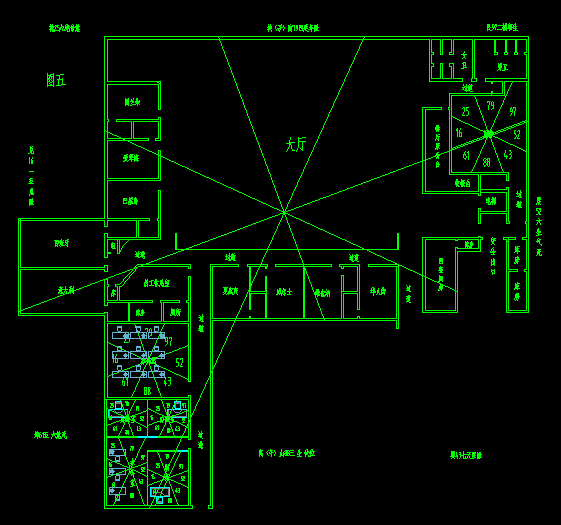 开店怎样看风水好坏