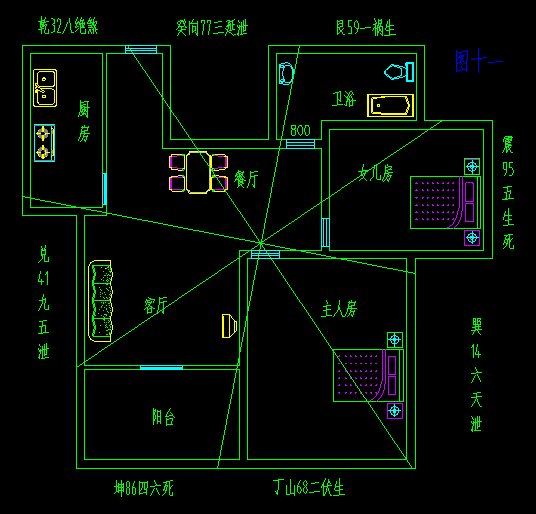 坐北朝南房子最佳布局风水