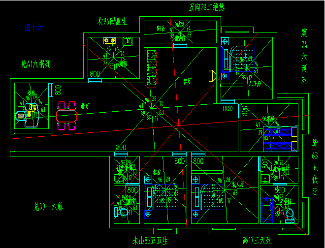 蛇在风水学里面代表什么