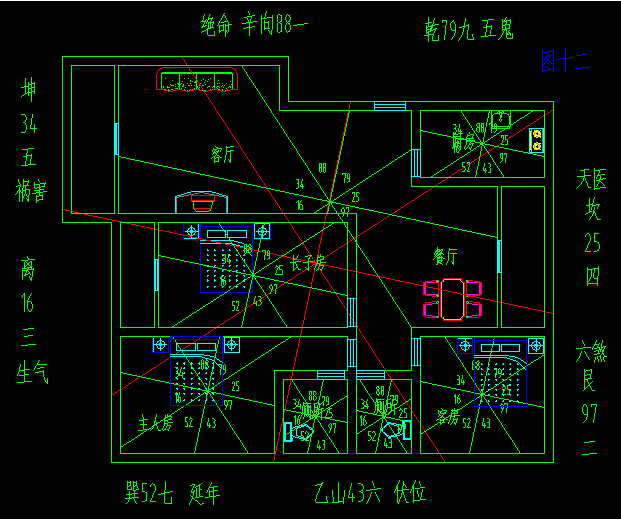 家里大门口种什么树对风水好又招财