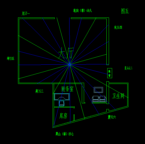 让家里变旺的风水