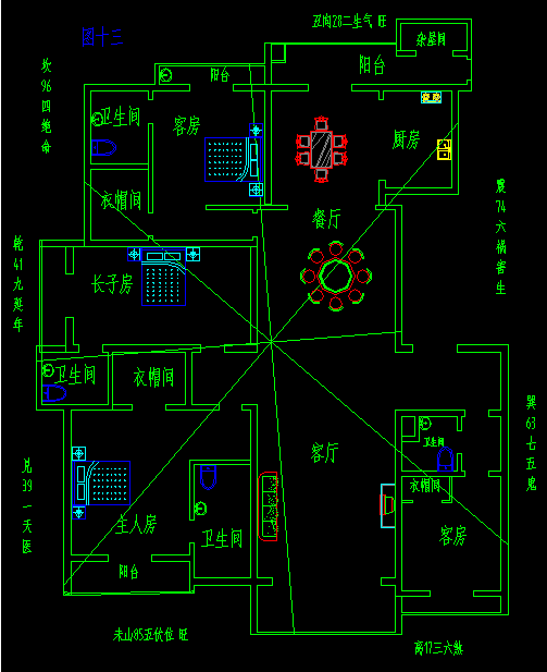 成都风水最好的地段