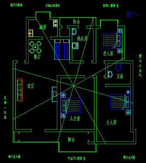 成都风水最好的地方