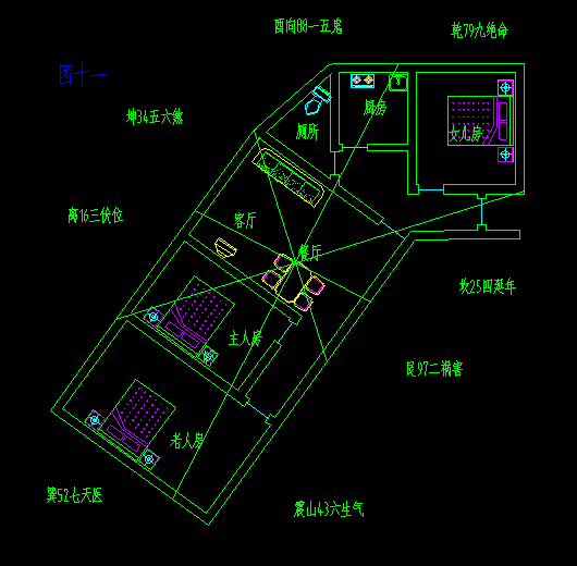 四川省风水宝地