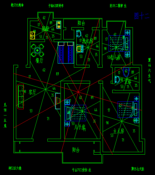 四川省风水宝地